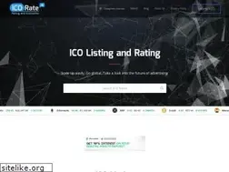 Sites similar to icorate.io