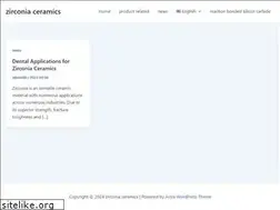 Sites similar to icorch.com
