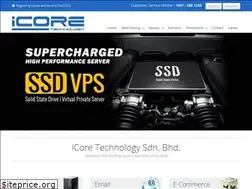 Sites similar to icore.asia