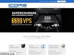 Sites similar to icore.com.my