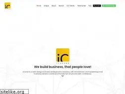 Sites similar to icorner.in