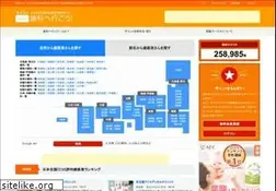 Sites similar to icou-dental.jp