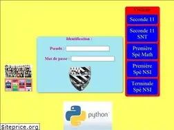 Sites similar to icour.fr