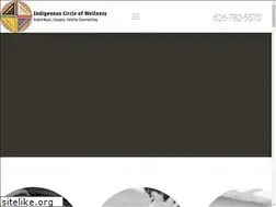 Sites similar to icowellness.com