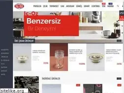 Sites similar to icoz.com.tr