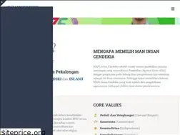 Sites similar to icp.sch.id