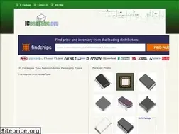 Sites similar to icpackage.org