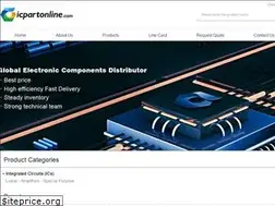 Sites similar to icpartonline.com