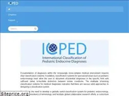 Sites similar to icped.org