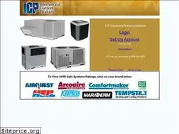 Sites similar to icpeqp.com