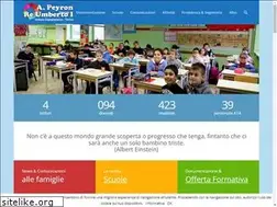 Sites similar to icpeyron.edu.it