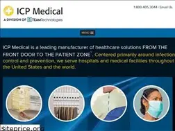 Sites similar to icpmedical.com
