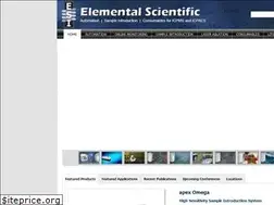 Sites similar to icpms.com