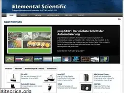 Sites similar to icpms.de