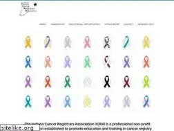 Sites similar to icra-indiana.net
