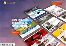 Sites similar to icreationslab.com