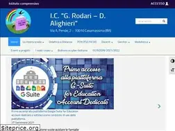 Sites similar to icrodaridante.edu.it