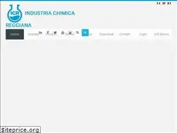 Sites similar to icrsprint.com