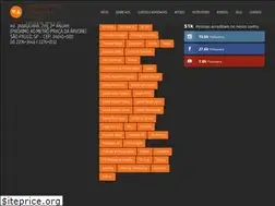Sites similar to ics.art.br