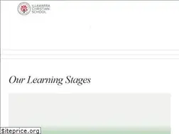 Sites similar to ics.nsw.edu.au