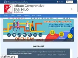 Sites similar to icsannilo.edu.it