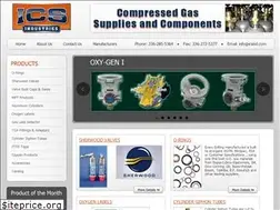 Sites similar to icsind.com