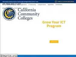 Sites similar to ict-dm.net