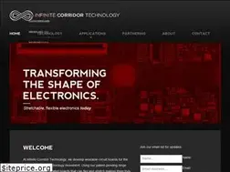 Sites similar to ict-flex.com