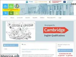 Sites similar to ictaio.it