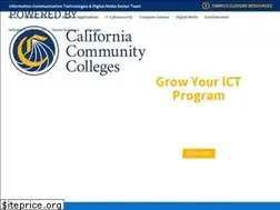 Sites similar to ictdmsector.org