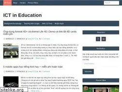 Sites similar to ictedupro.com