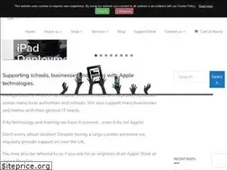 Sites similar to icthero.co.uk