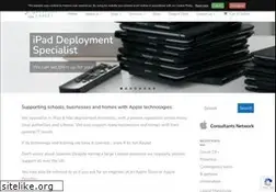 Sites similar to icthero.com