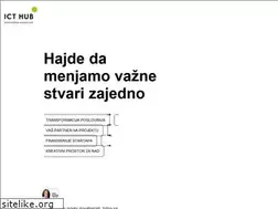 Sites similar to icthub.rs