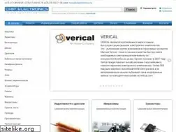 Sites similar to ictrade.by