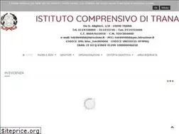 Sites similar to ictrana.it