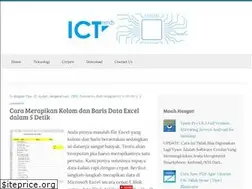 Sites similar to ictrends.net