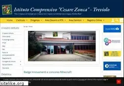 Sites similar to ictreviolo.it