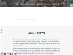 Sites similar to ictyn.org