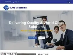 Sites similar to icubesys.com