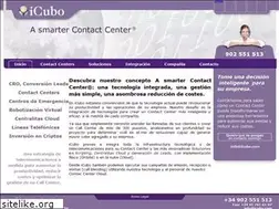 Sites similar to icubo.org
