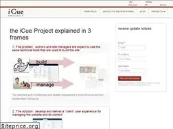 Sites similar to icueproject.com