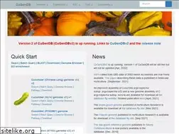 Sites similar to icugi.org