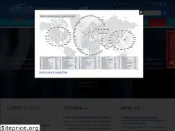 Sites similar to icuil.org
