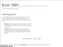 Sites similar to icuteshoes.com