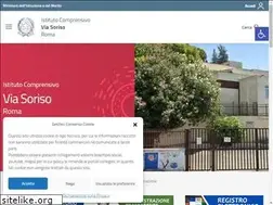 Sites similar to icviasoriso.edu.it