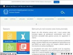 Sites similar to icvivaldi.it