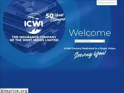 Sites similar to icwi.com