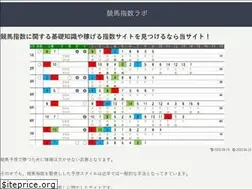 Sites similar to icwj.org