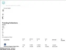 Sites similar to icy.tools